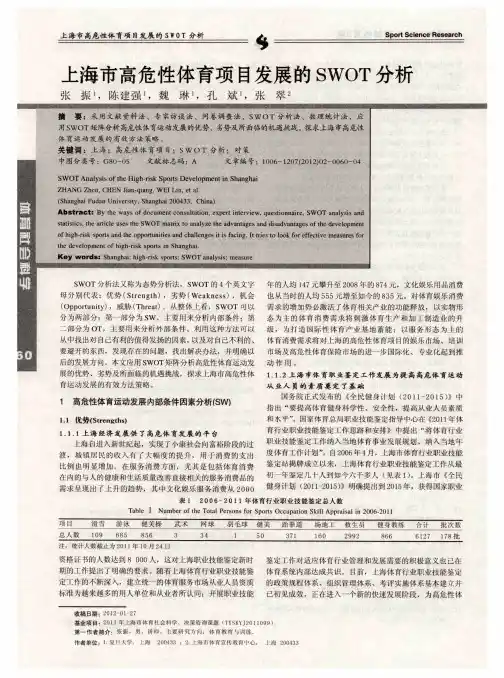 上海市高危性体育项目发展的SWOT分析