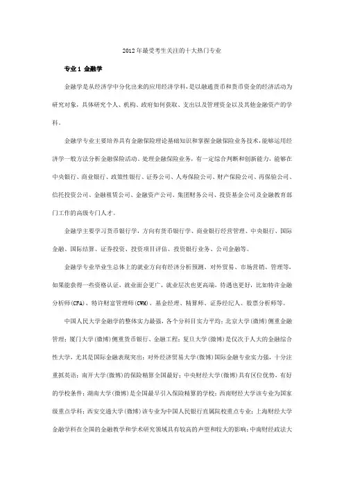 2012年十大热门专业排行榜