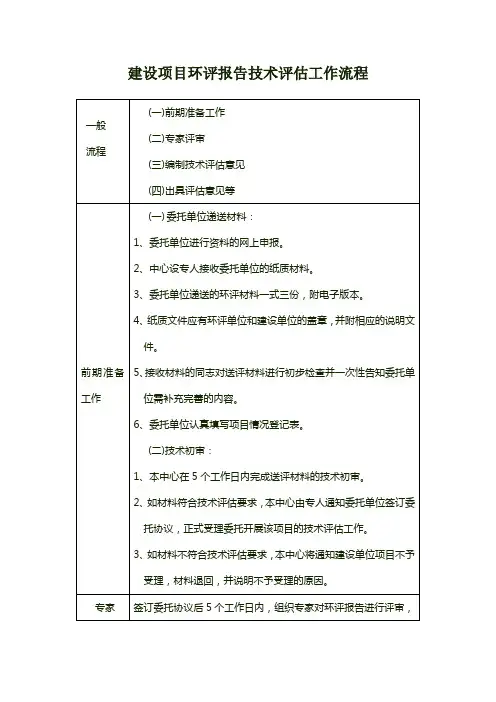 建设项目环评报告技术评估工作流程