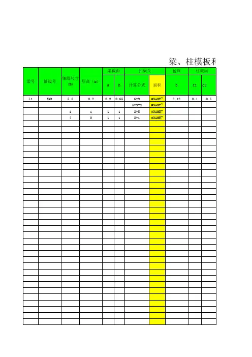 建筑工程量计算表—模板