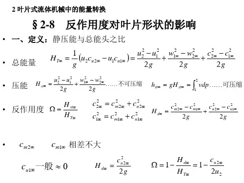 2-8 反作用度对叶片形状的影响
