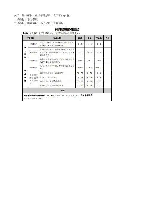 关于一级指标和二级指标的解释