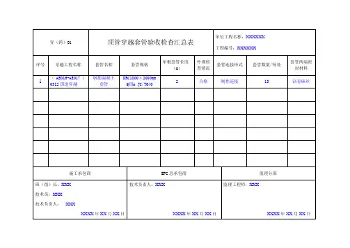 大型穿跨越工程竣工资料填写规范示例