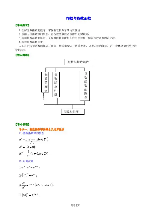 指数与指数函数——知识梳理