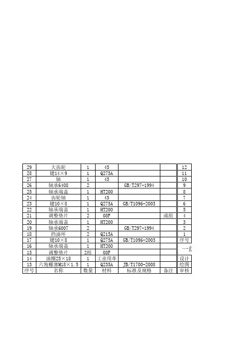 新建 Microsoft Excel 工作表