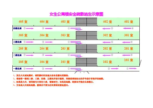 黄屋屯中学教学楼、宿舍楼逃生示意图(大图)