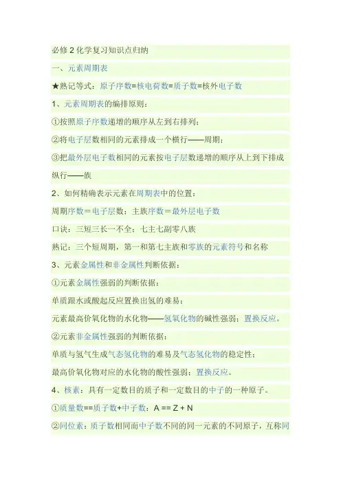 必修二化学知识点归纳