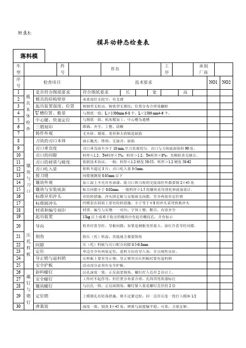 模具动静态检验标准