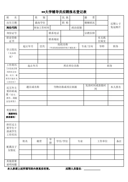 广西师范大学辅导员应聘报名登记表【模板】