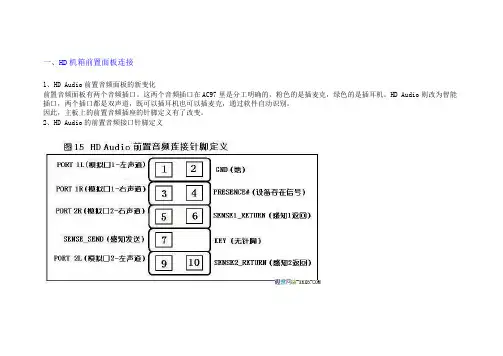 前置音频AC97改造为HD