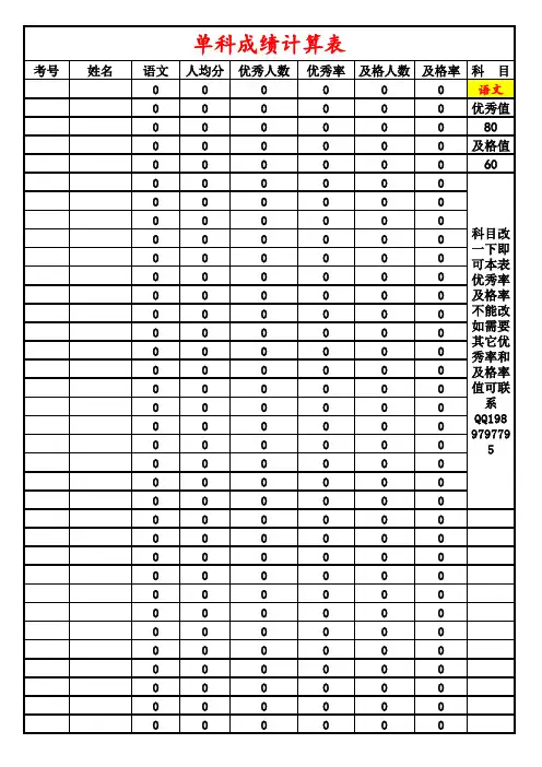 考试单科成绩计算公式表1