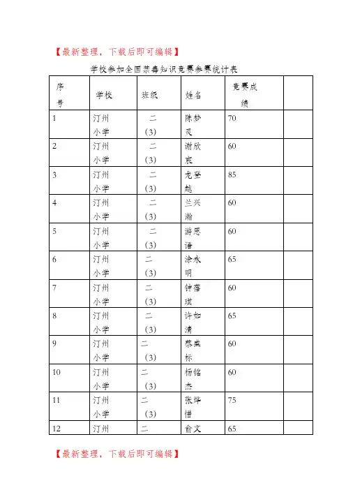 二(3)班参加全国禁毒知识竞赛参赛统计表(完整资料).doc