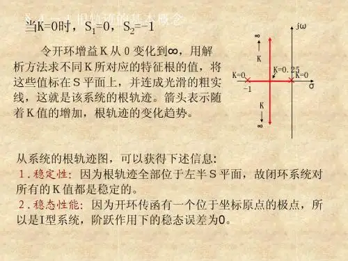 自动控制原理第四章  根轨迹