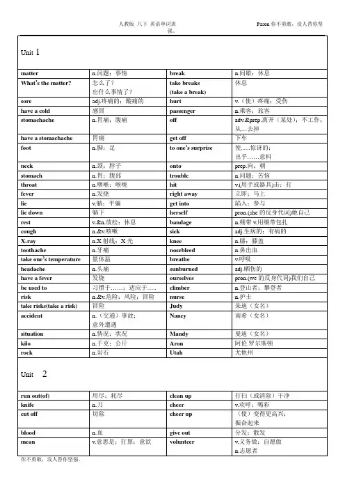 人教版八年级下英语单词表42668