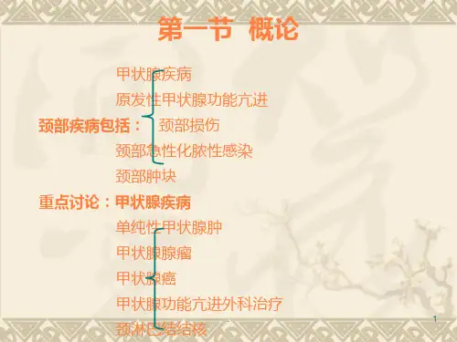 甲状腺疾病讲ppt课件