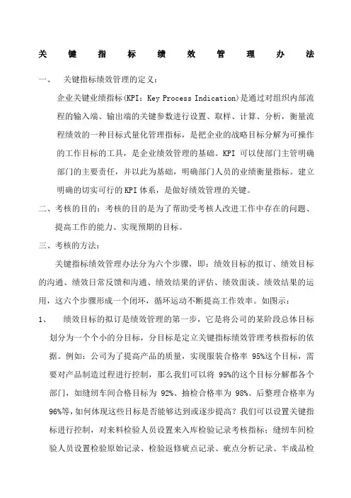 关键指标绩效管理办法