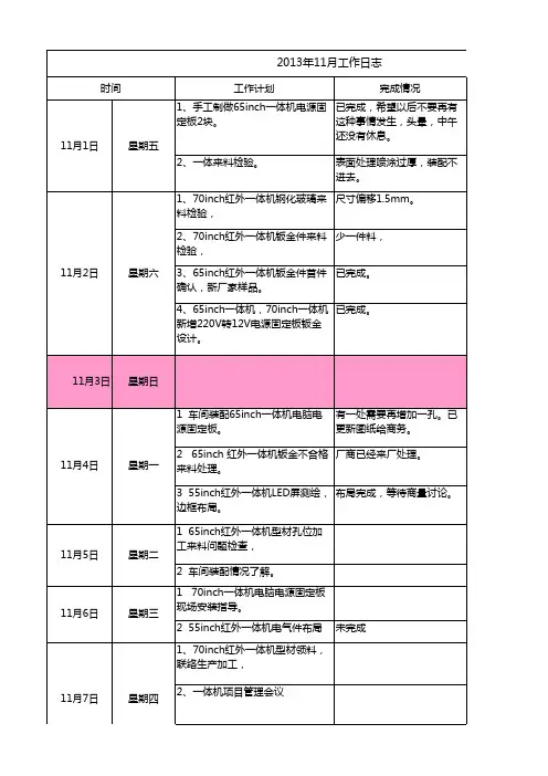 2013年11月-刘凡银工作日志