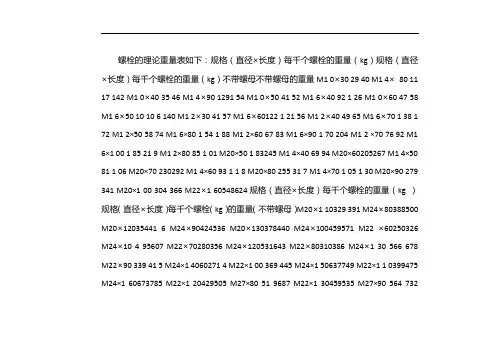 螺栓理论重量表