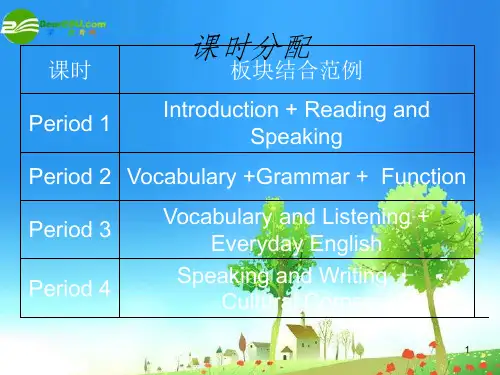 高中英语 Module1 British and American English课件 外研版必修5