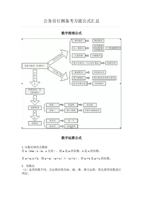 公务员行测备考万能公式汇总