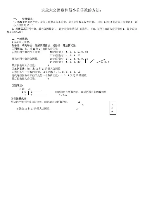 求最大公因数和最小公倍数的方法(简单实用)