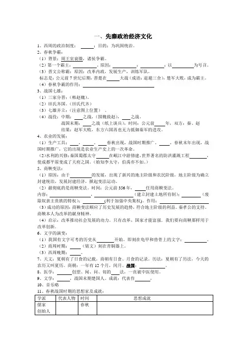 历史会考知识点一