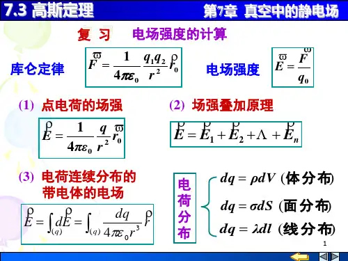 大学物理,真空中的静电场7.3 高斯定理