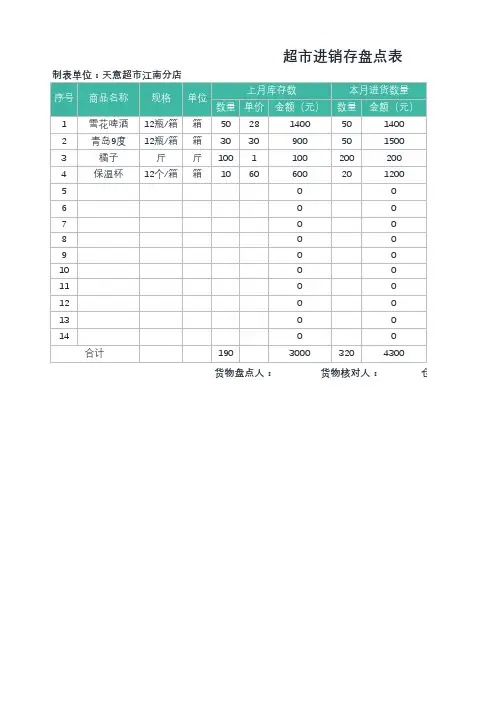 超市进销存盘点表