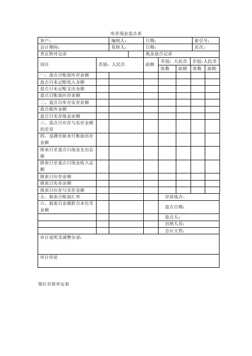 库存现金盘点表