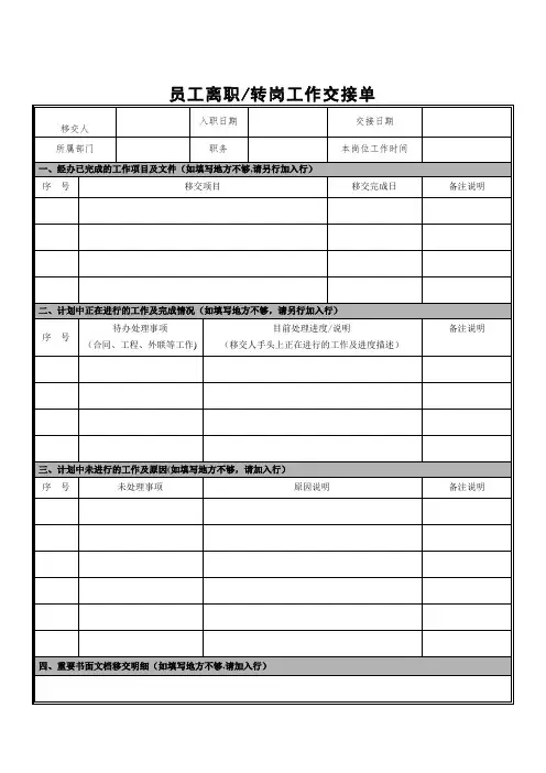 员工离职工作交接单【范本模板】