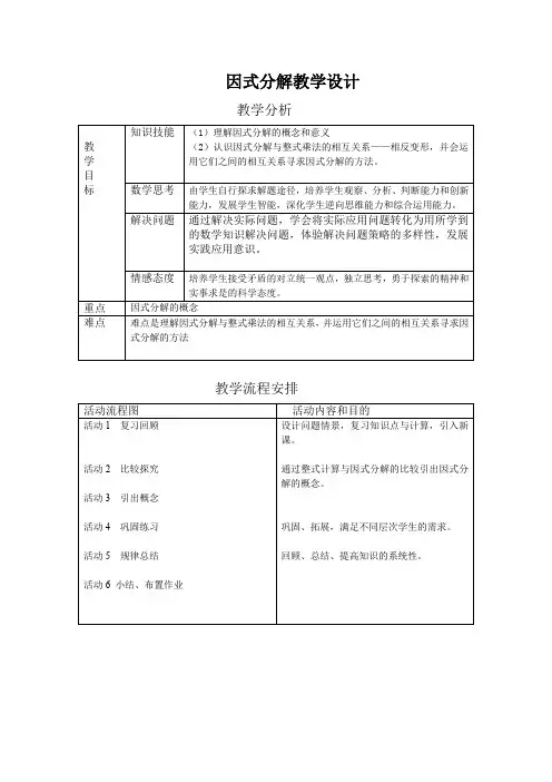 因式分解 优质课教案