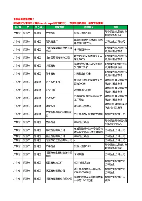 2020新版广东省河源市源城区石材有限公司工商企业公司商家名录名单黄页联系方式大全59家
