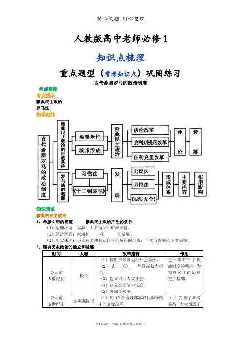 人教版高中历史必修1[01知识点整理及重点题型梳理]古代希腊罗马的政治制度