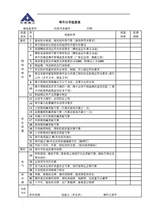 塔吊日常检查表汇总