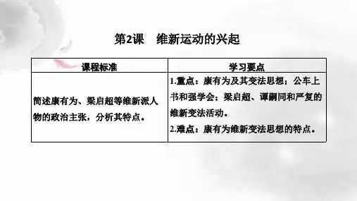 高中历史选修1精品课件:第2课 维新运动的兴起