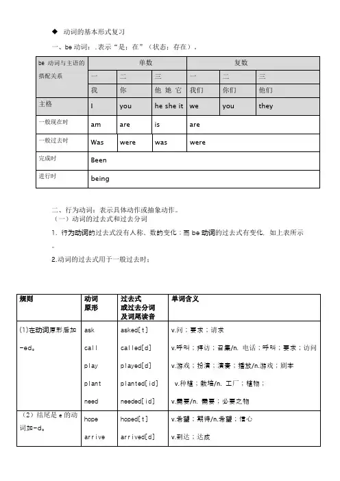英语动词过去式过去分词现在分词第三人称单数