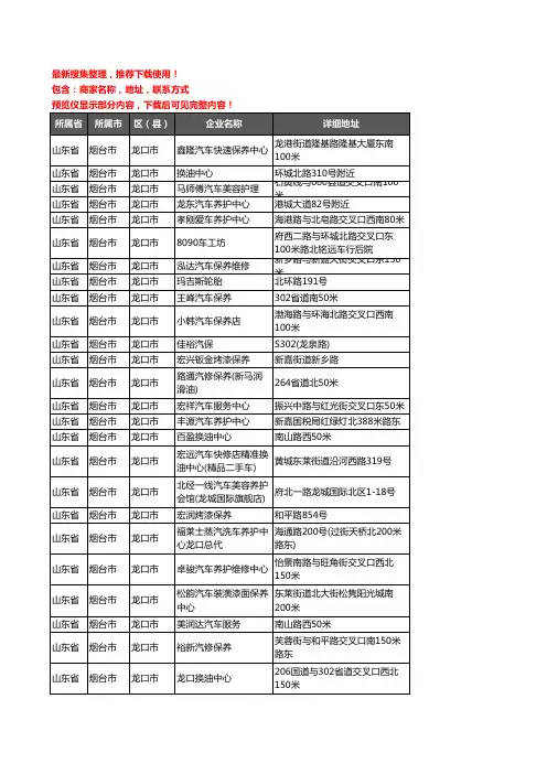 新版山东省烟台市龙口市汽车保养企业公司商家户名录单联系方式地址大全55家