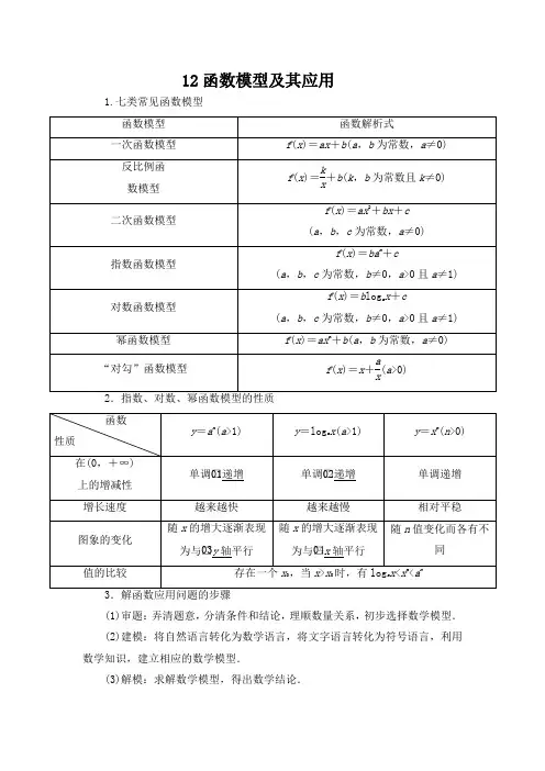 12、函数模型及其应用(含答案)