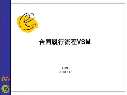 合同履行流程VSM改进