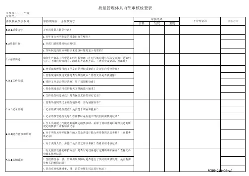 质量管理体系内审检查表(生产部)