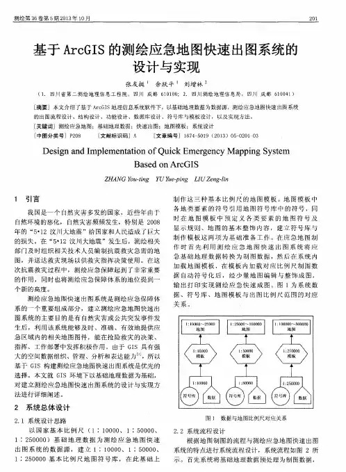 基于ArcGIS的测绘应急地图快速出图系统的设计与实现