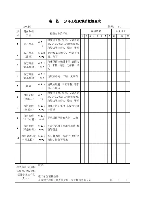 分部工程观感质量检查表
