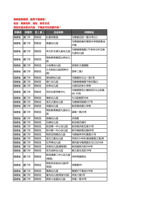 新版福建省厦门市翔安区幼儿园企业公司商家户名录单联系方式地址大全107家