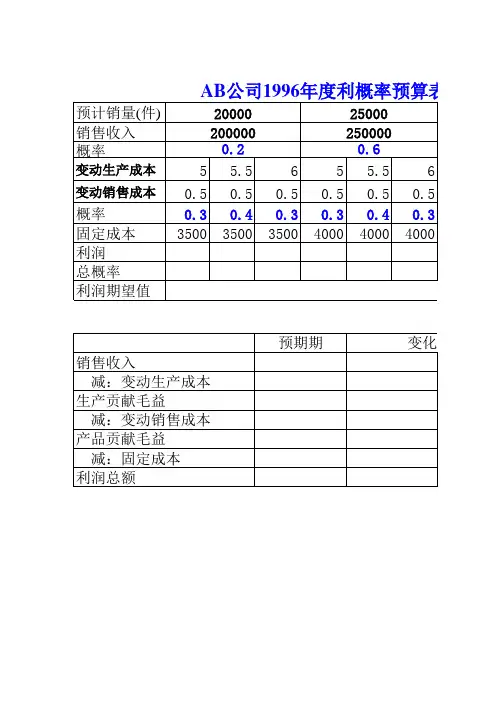 零基、弹性和概率预算
