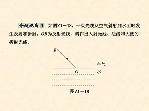 中考物理专题复习：《光学作图题》ppt