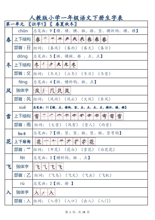 人教一年级语文(下册)一类生字拼音笔画结构部首组词