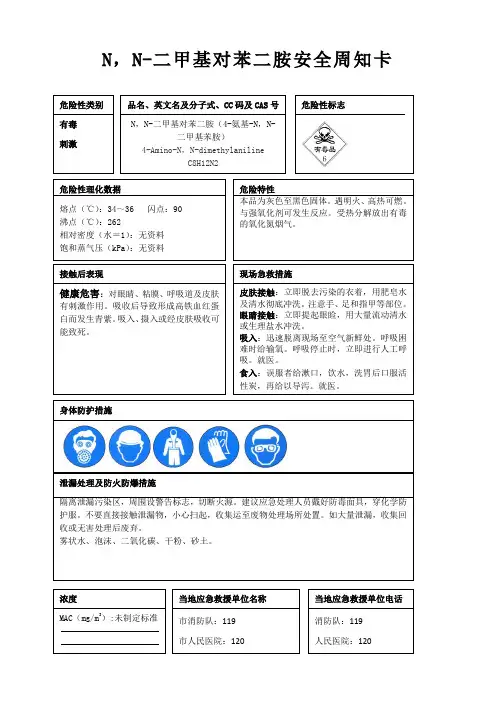 N,N-二甲基对苯二胺安全周知卡、职业危害告知卡、理化特性表