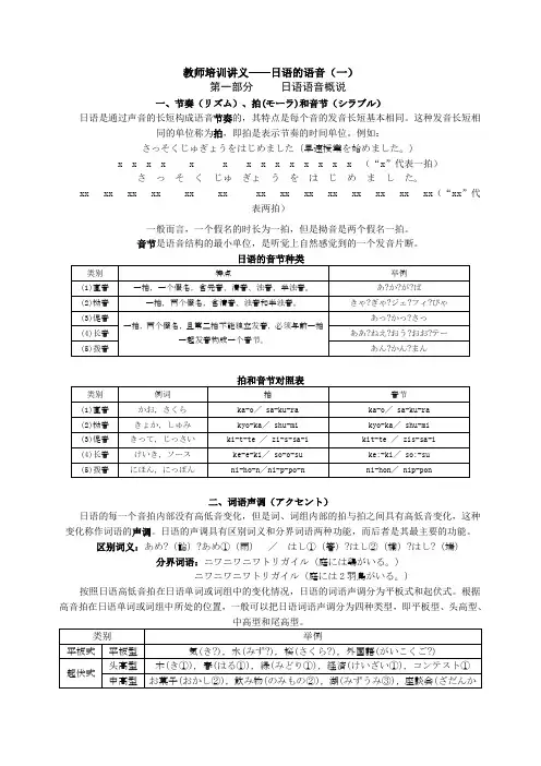 教师培训讲义——日语的语音(一)