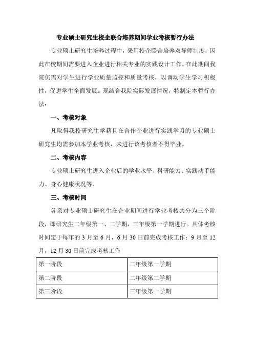 专业硕士研究生校企联合培养期间学业考核暂行办法