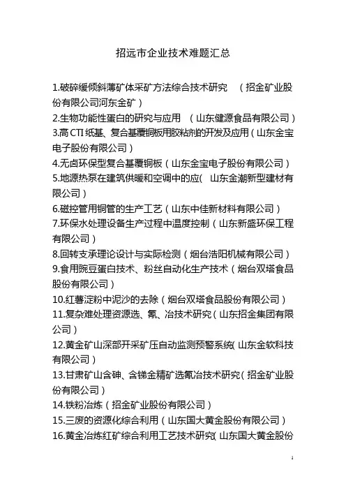 企业技术难题汇总-鲁东大学科学技术处